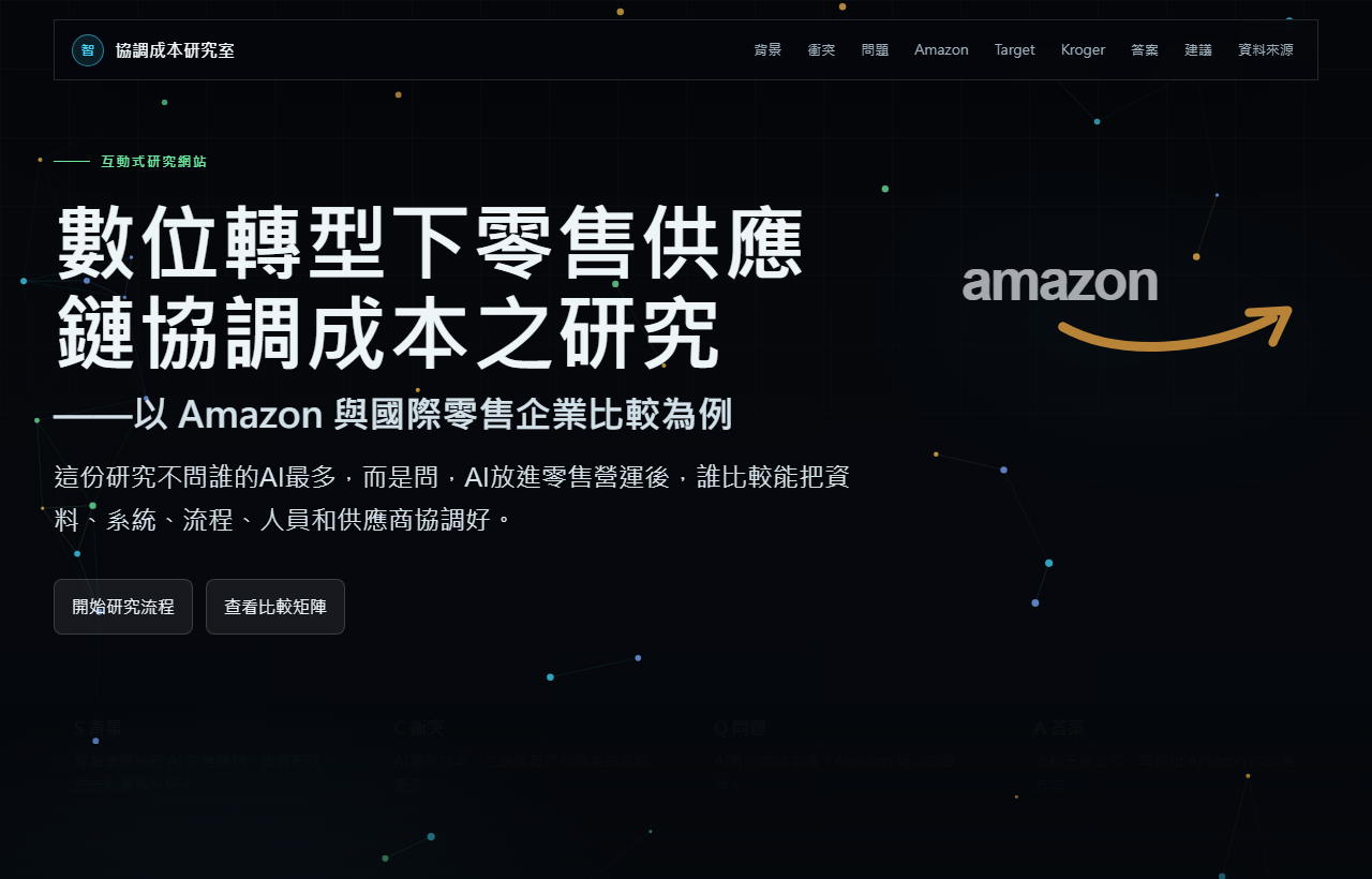 Amazon 期末報告首頁截圖