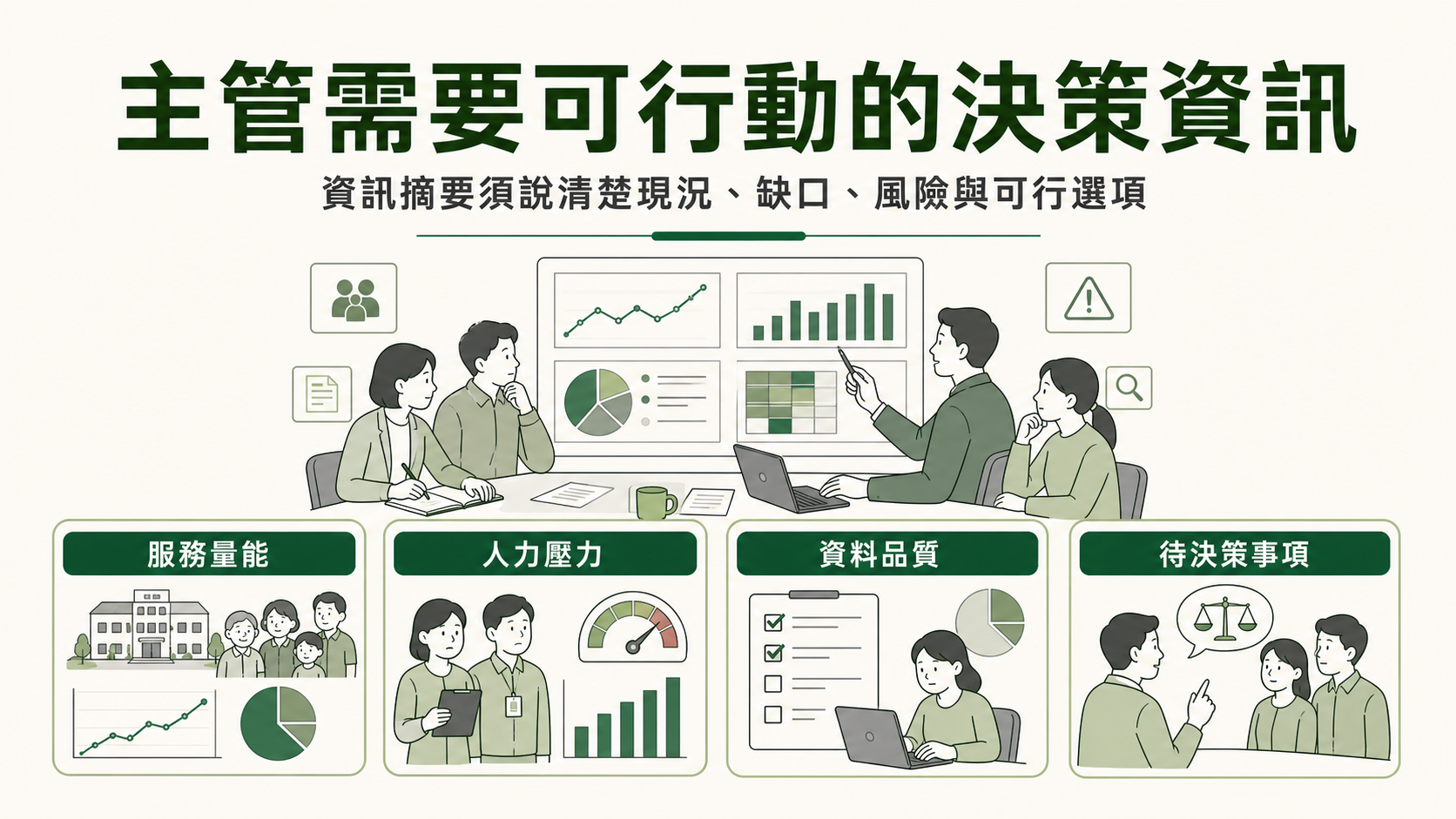 流程五：主管資訊