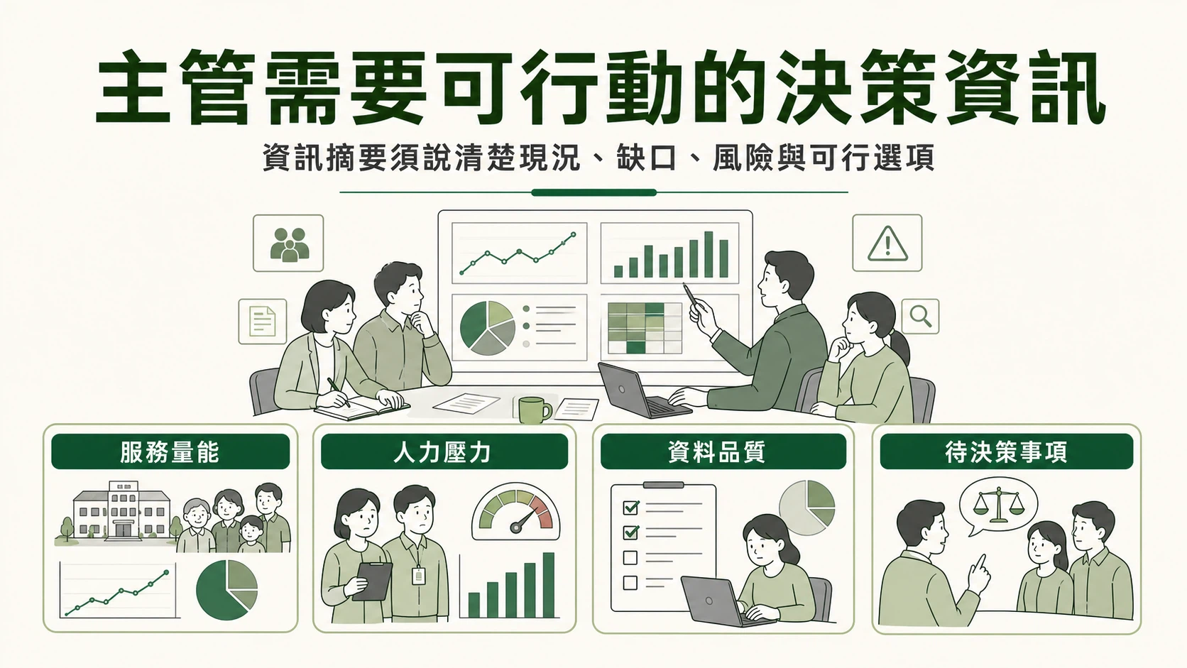 流程五：主管資訊