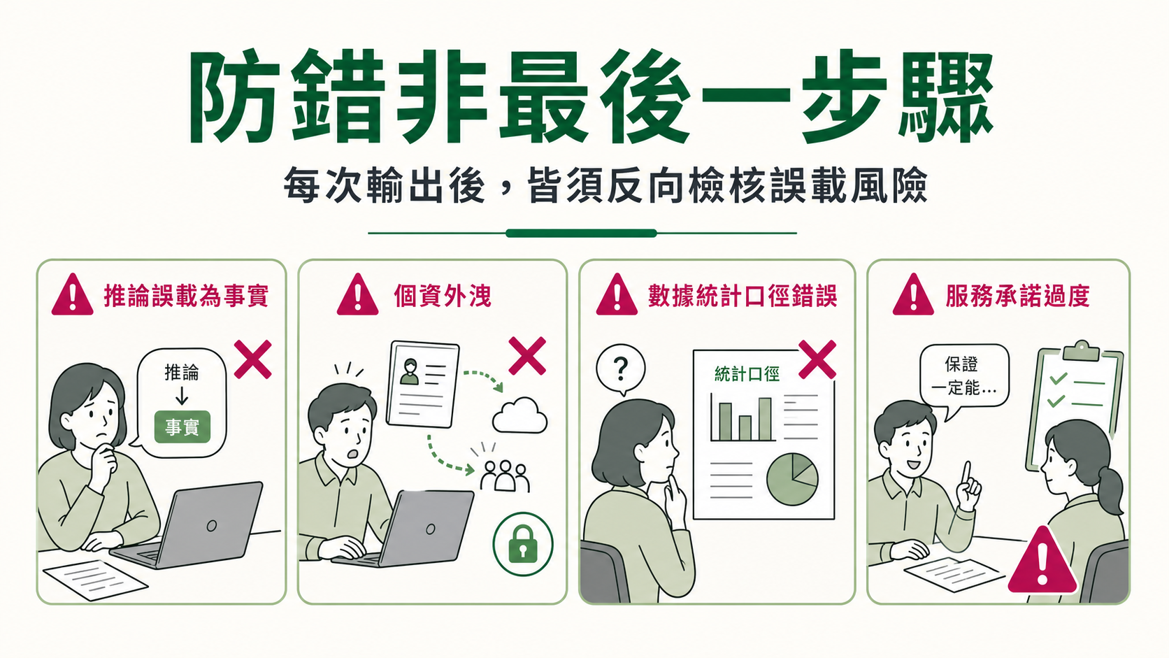 錯誤防範