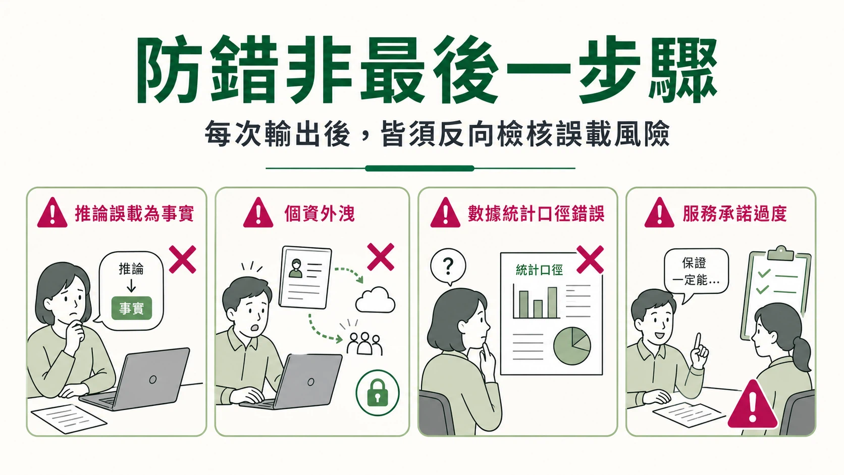 錯誤防範